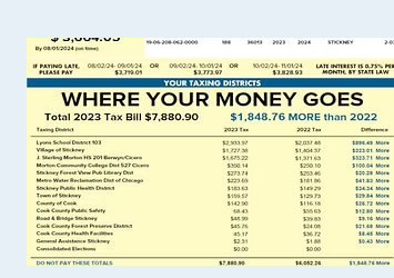 Sample property tax bill showing where your money goes — view Tax Info